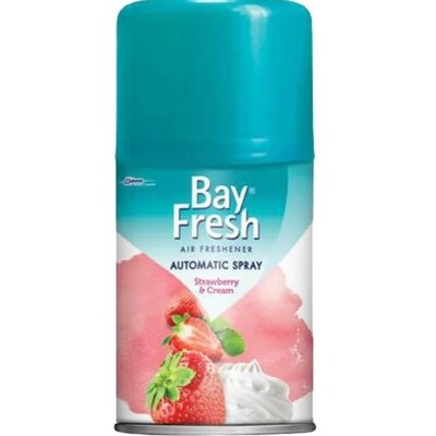 Pengharum Ruangan, Mobil & Toilet